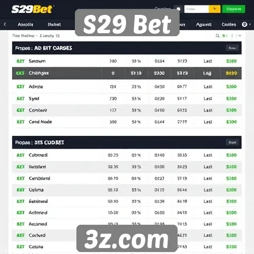 Comparativo de odds entre S29 Bet e concorrentes